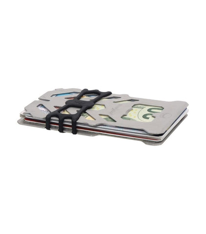 Financial Tool® RFID Blocking Wallet - neiteizeify