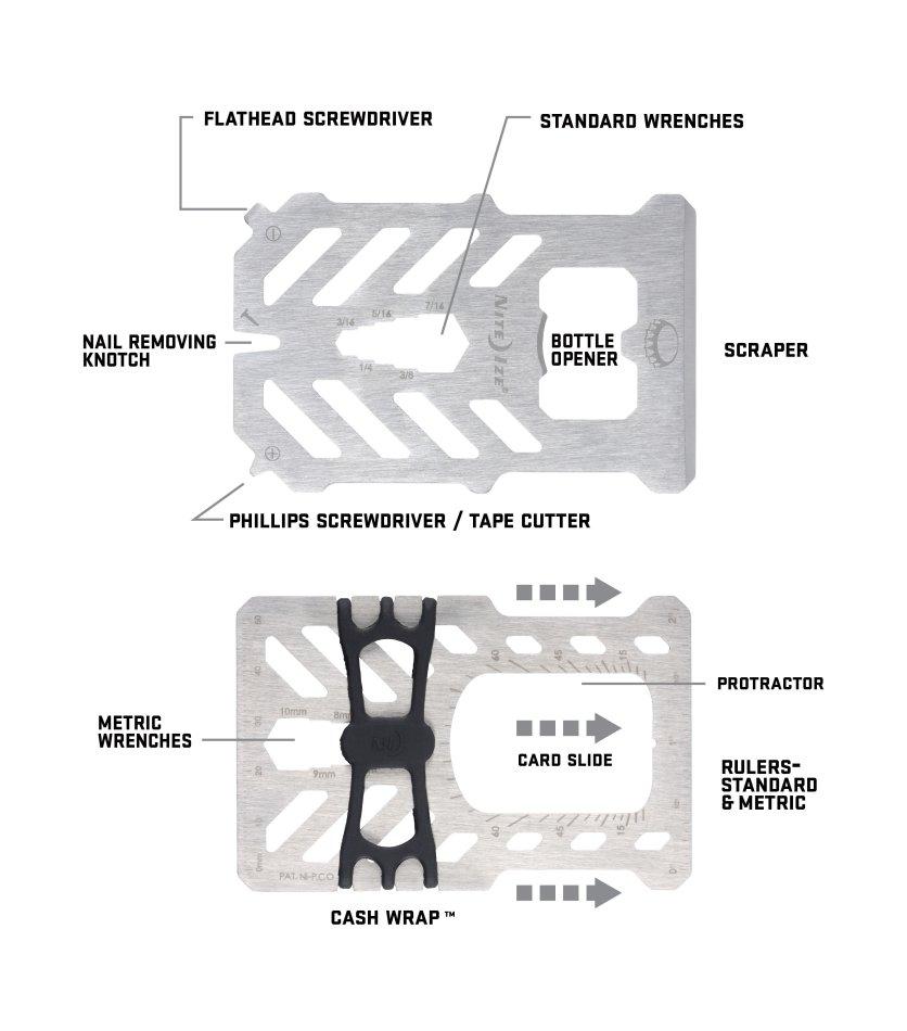 Financial Tool® RFID Blocking Wallet