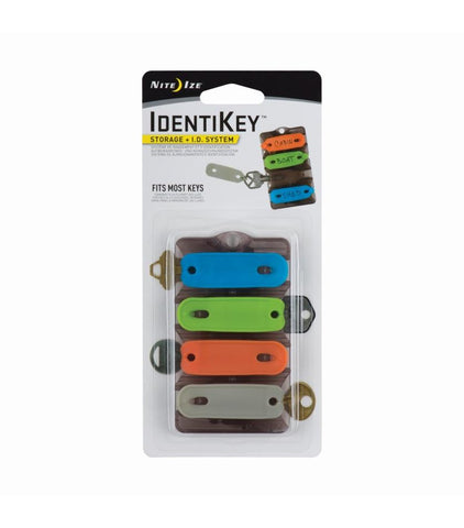 IdentiKey™ Card Storage + ID System - neiteizeify