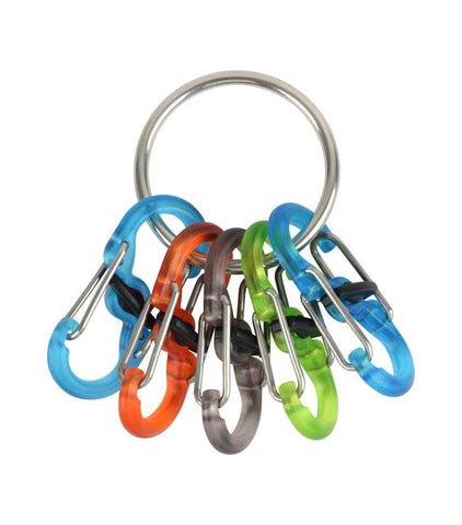 KeyRing Locker - S-Biner® - neiteizeify
