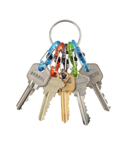 KeyRing Locker - S-Biner® - neiteizeify